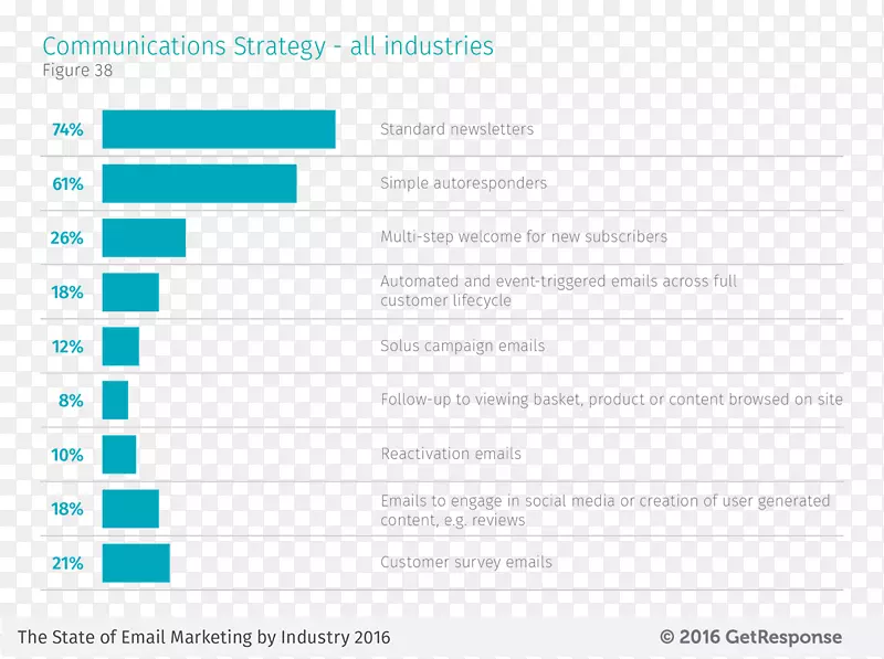 ��ҳ�����ʼ����߹����վ����-�����ʼ�-������