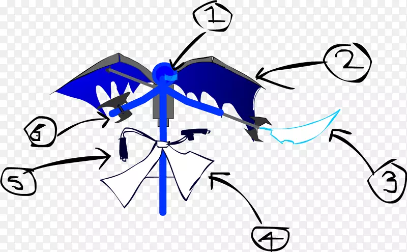 ƽ��������������.���ȶ��Ĺ���-������