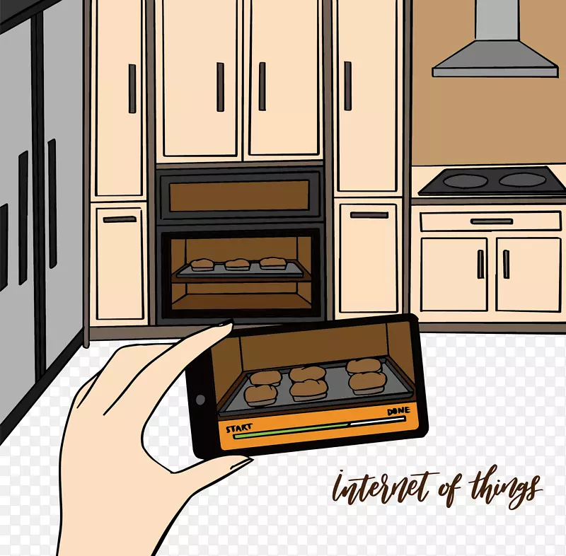 ����ͼ��-�ֻ����Ƶĵ翾��-������