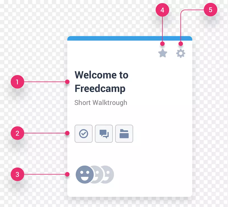 Ʒ���ߵ���-������