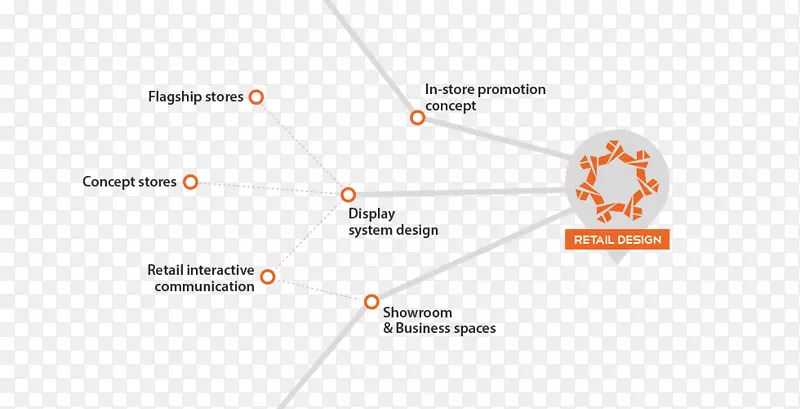 ֱ�ߵ����-������