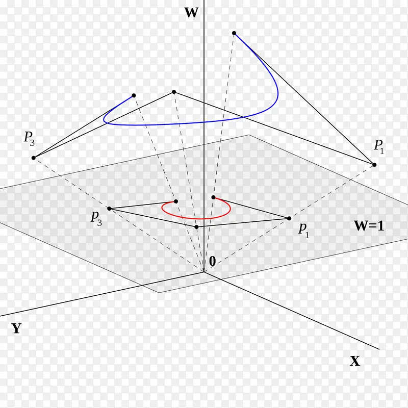 �����ε�-������-������