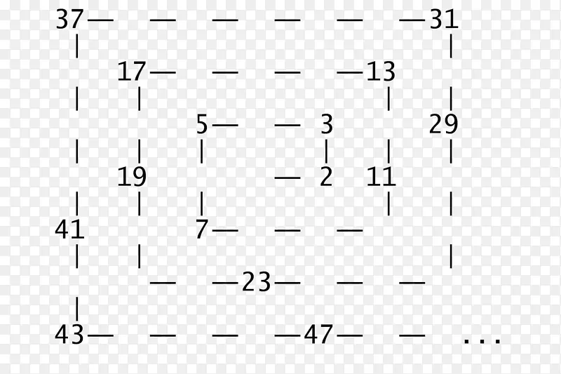 ������ѧ������������ѧ-������