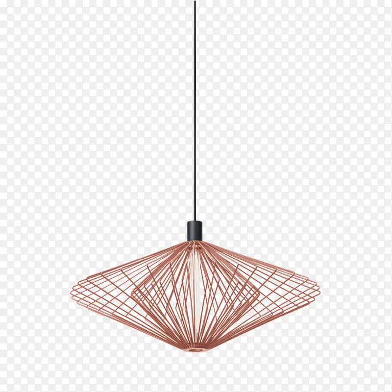 ���ƣ��ƾߣ������ƣ����������-������