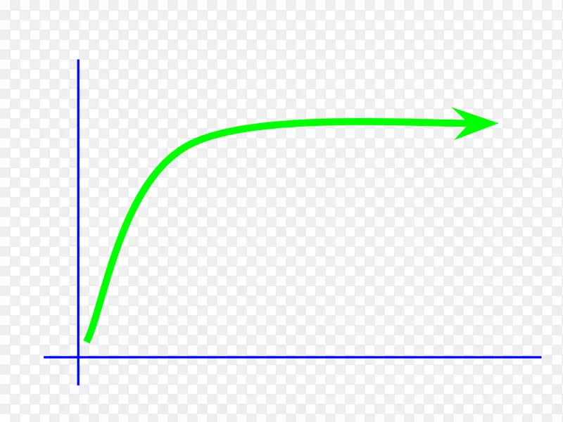 ֱ�������ε���-������