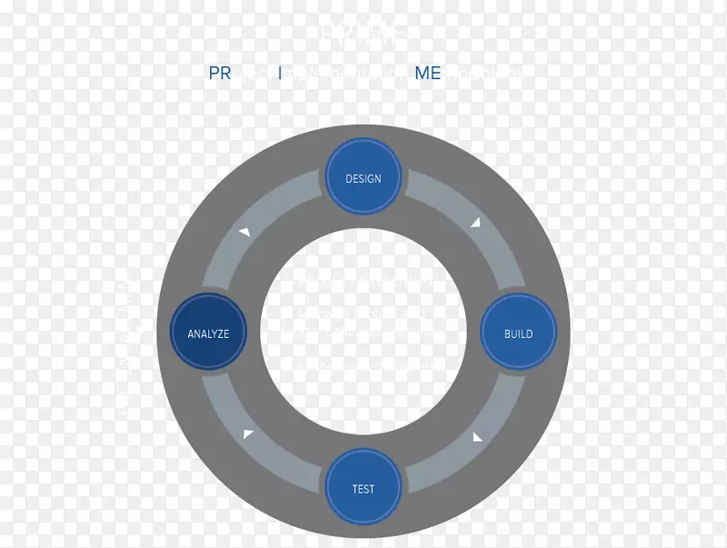 ԲƷ��-Բ-������