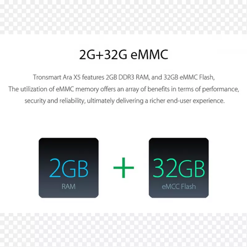 Ʒ�Ƶ��ӱ�ʶ-��������ͼ����-������