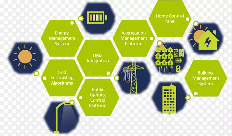 ��״�ٽ��ϵͳ���ɼ�����״����������-������