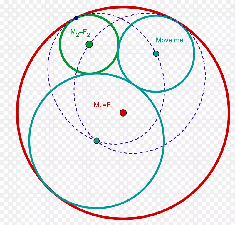 Բ��Ǽ�������ԲȦ-������