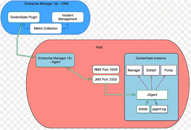 ����Ʒ��Ŀ�깫˾-c g jung��Ʒ��-������