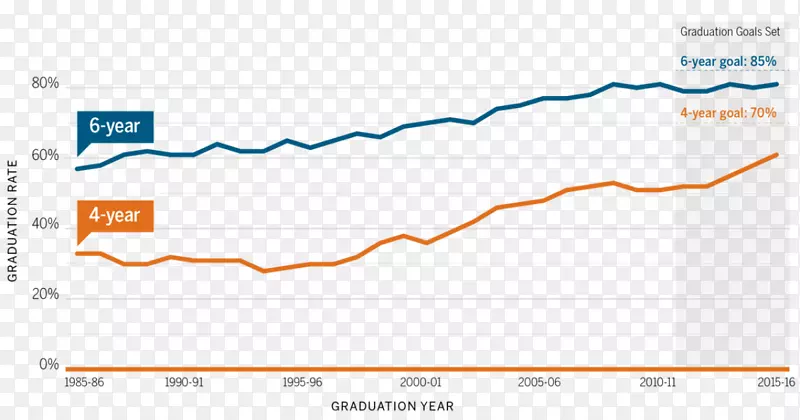 ֱ�ߵ����-������