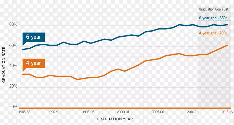 ֱ�ߵ����-������