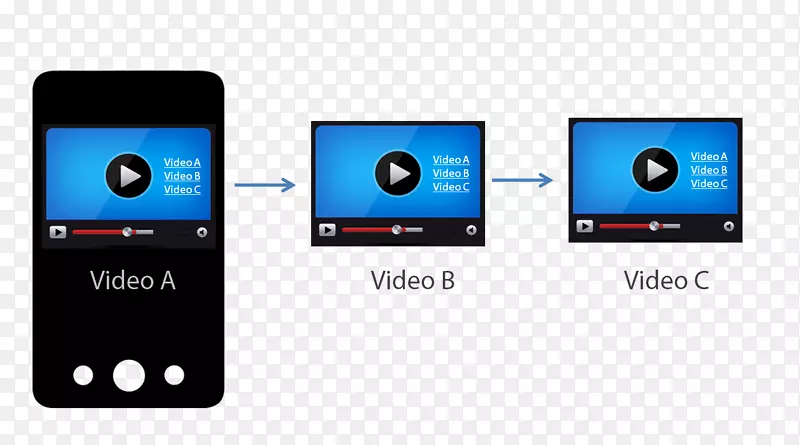 ipod������ʾ�豸.���-������