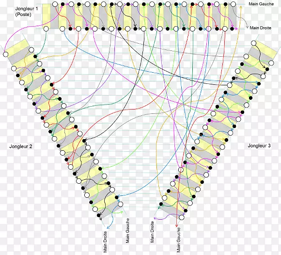 �ߵ�ǲ���-��-������