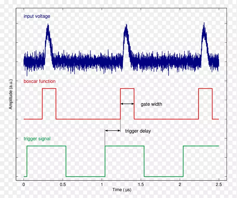 �߽ǵ�ͼ-������