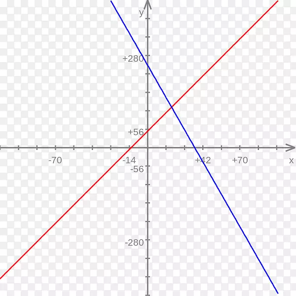 �߽ǵ�ͼ-������