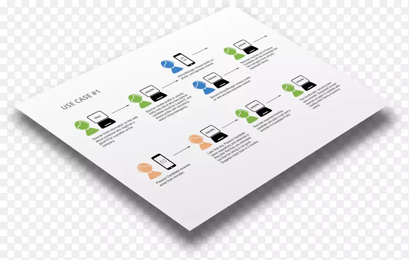 Ʒ����֯��־-���-������