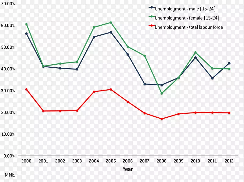 ֱ�߽ǵ���-������