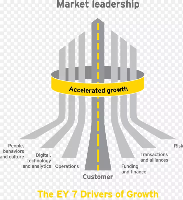 �������Ͳ����¼����ǰ���&��������ҵ�ҽ���Ʒ���-������