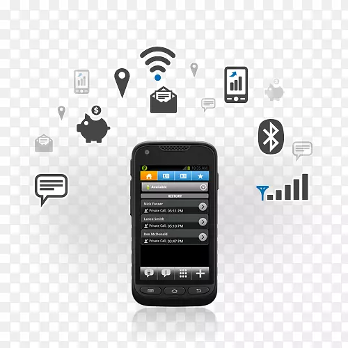 �����ֻ������ֻ�����ʽ�ƶ��绰ͨ�ŵͳɱ���Ӫ��-������