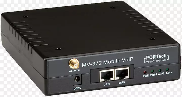 ���߽����Bramka GSM VoIP����voip-gsm��ݧ��-IP����-������