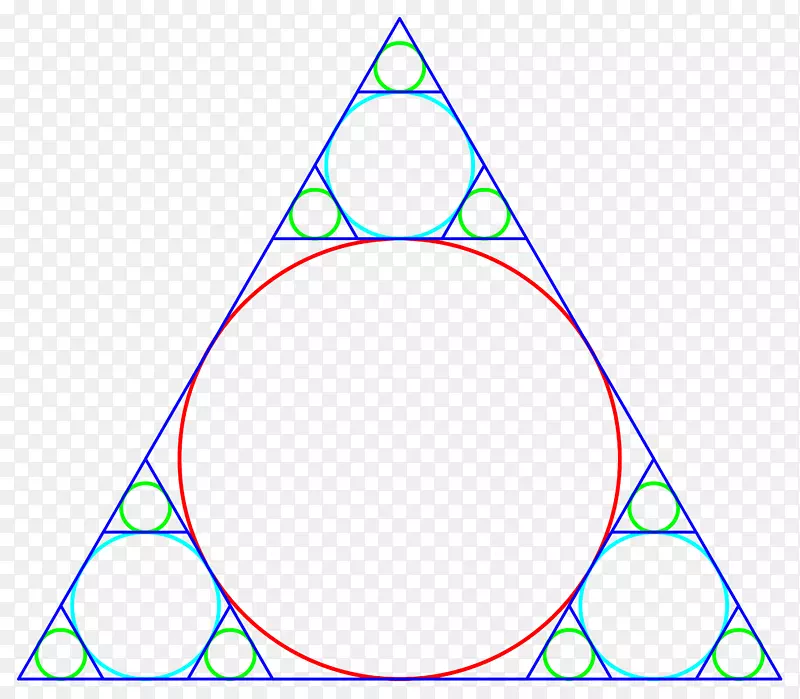 �����ε�Sierpinski���ǵ���Բ����Բ-������