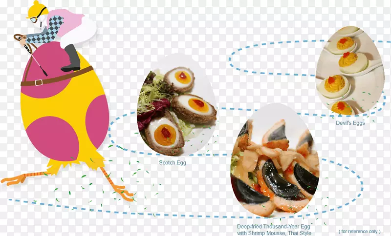 ʳƷ���-������