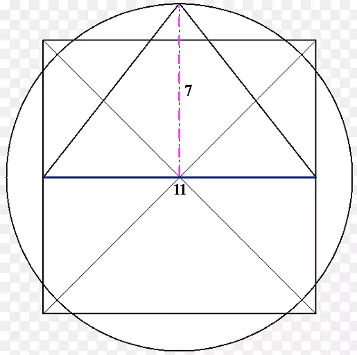 �����λ����Բ�����ε�ƽ��-������