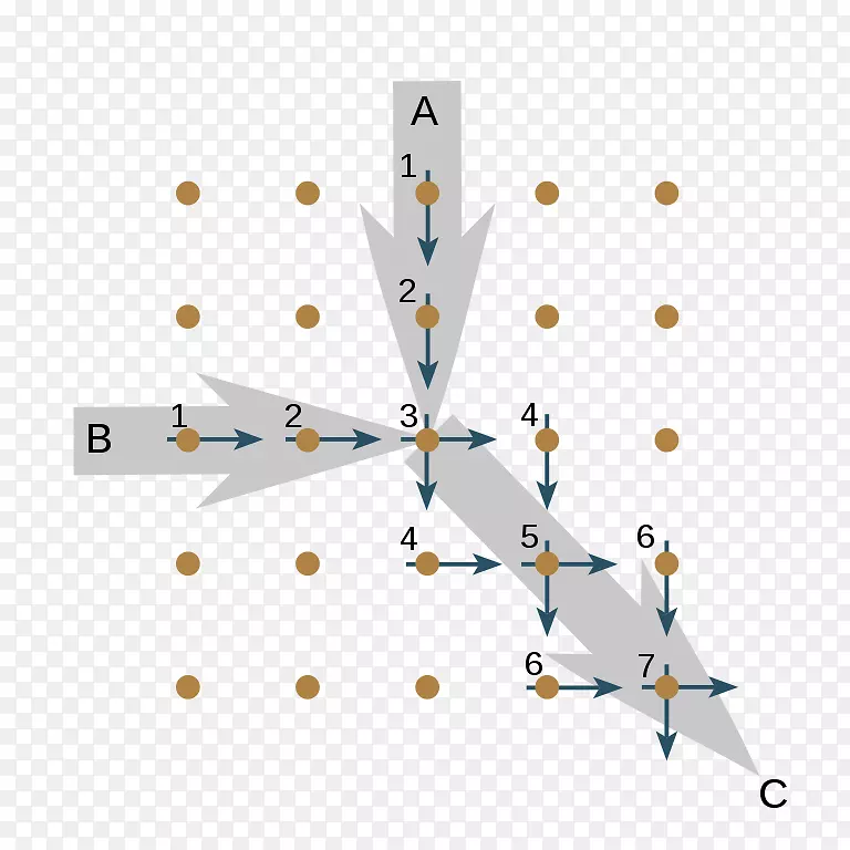 �ߵ�ͼ��-��-������