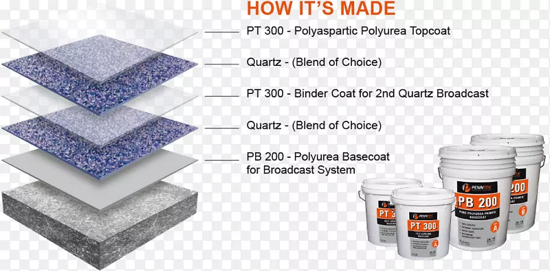 ʯӢ�ӵذ�Ϳ������-������