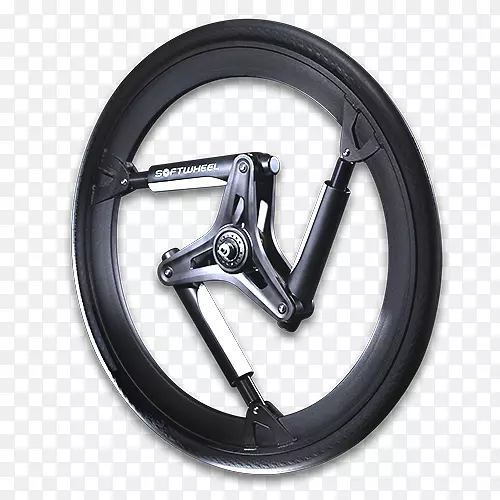 �Ͻ������г��ַ���̥���г�-������