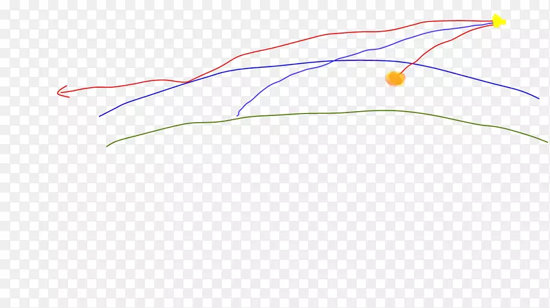 ֱ�ߵ���-������