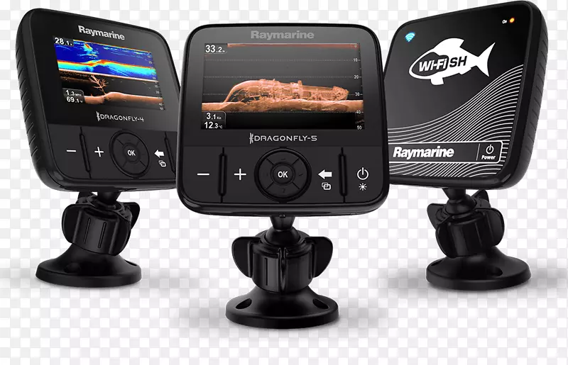 ������רҵgps����ϵͳ-������