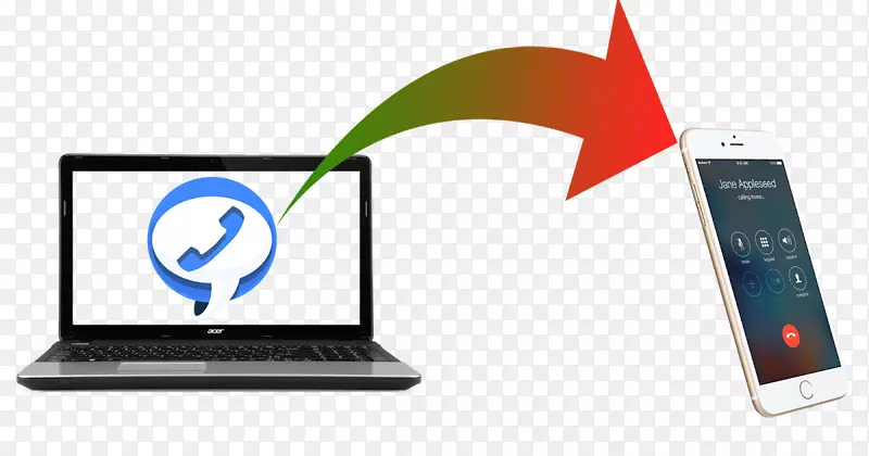 �绰���װ���ƶ��绰���ʵ绰��ѵ绰������ͨ��-������