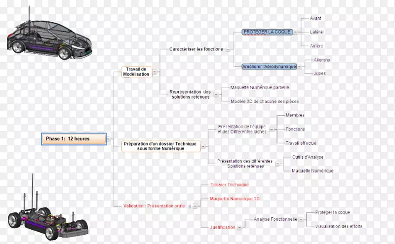 ����Ʒ��-������