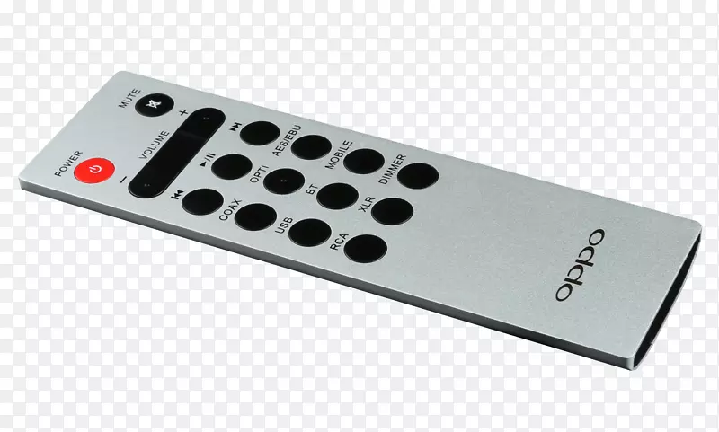 �����Ŵ�����������ģ��ת����oppo��������������-������