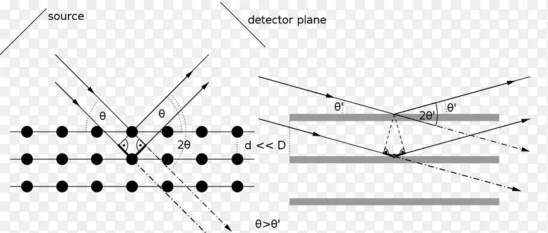 �����ε�-������-������