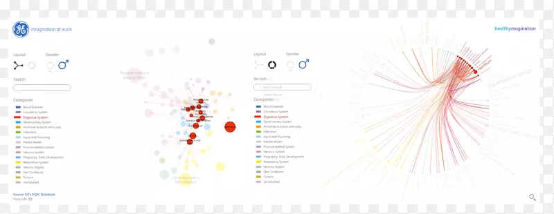 ƽ������ĵ������-������