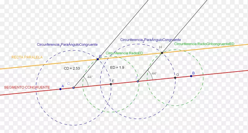 �ߵ��������-������