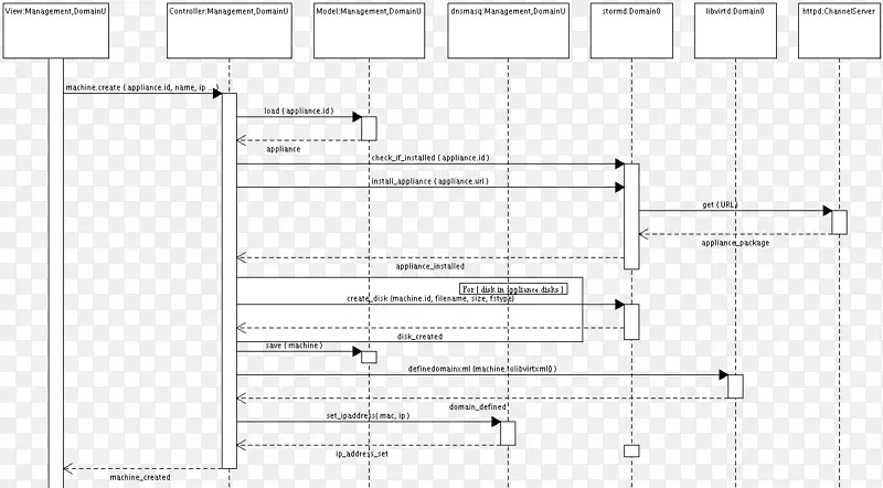 ֽ�߽����-������