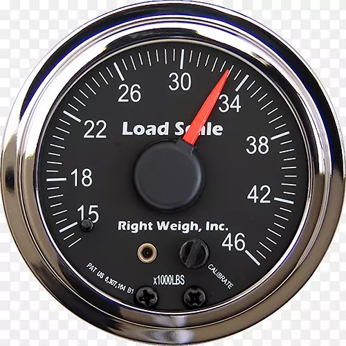 �ҳ�����˵ñȶ��ؿ������ܿ���-������