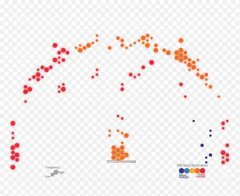 �ߵ�������-������