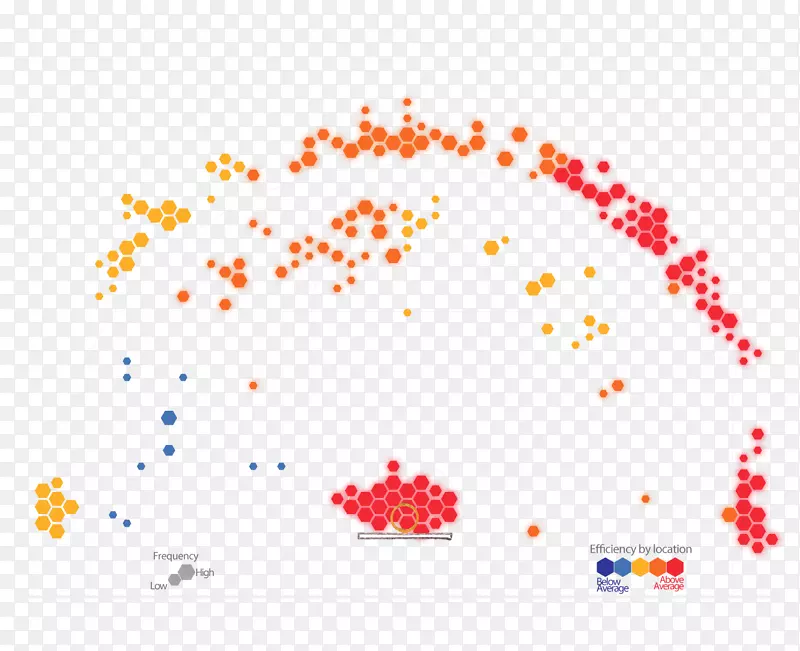 �ߵ������-��-������