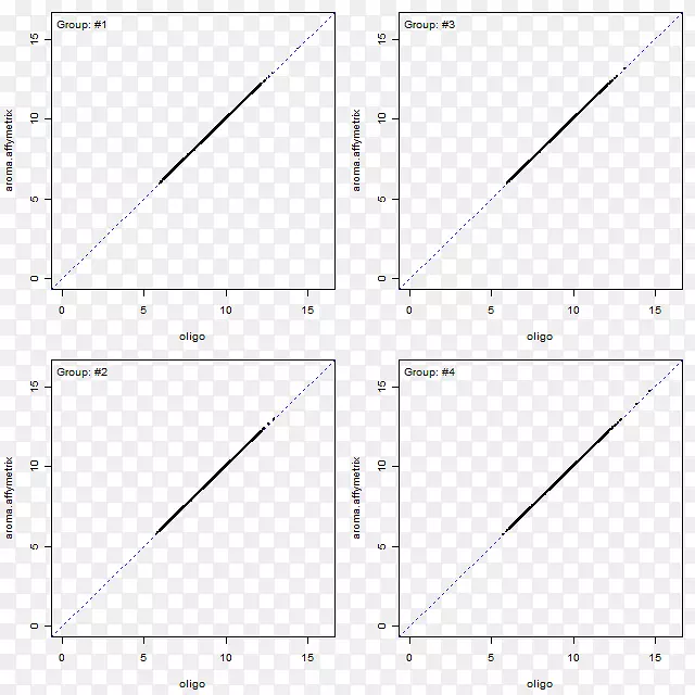 �����ε�-������-������