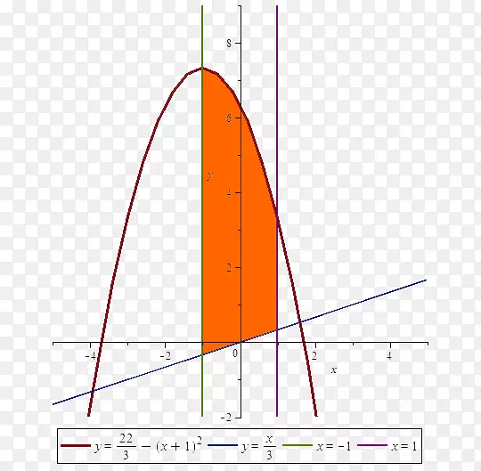 �����ε�-������-������