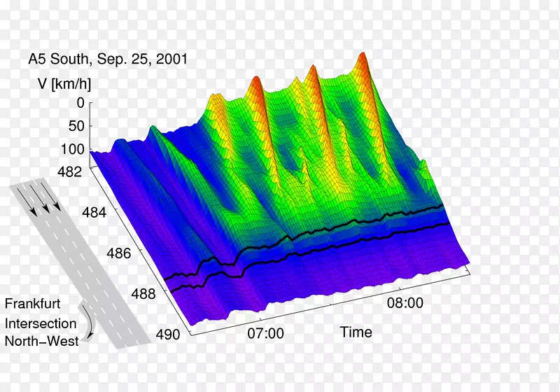 �������-������