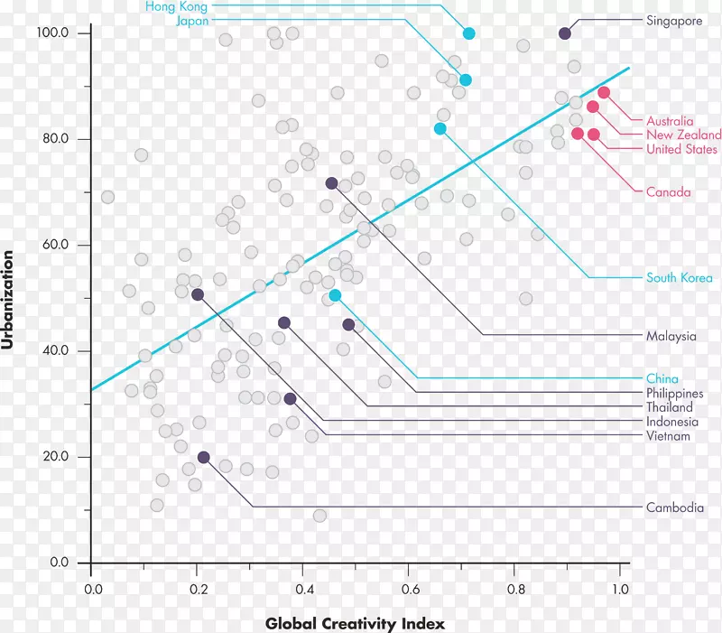 �ߵ��ͼ-��-������