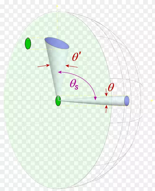 ������ѧ�������߼�����ϵͳ-��ѧ-������