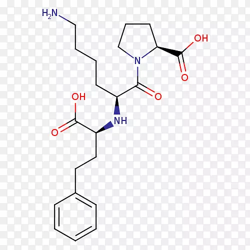 ֱ�ߵ����-������