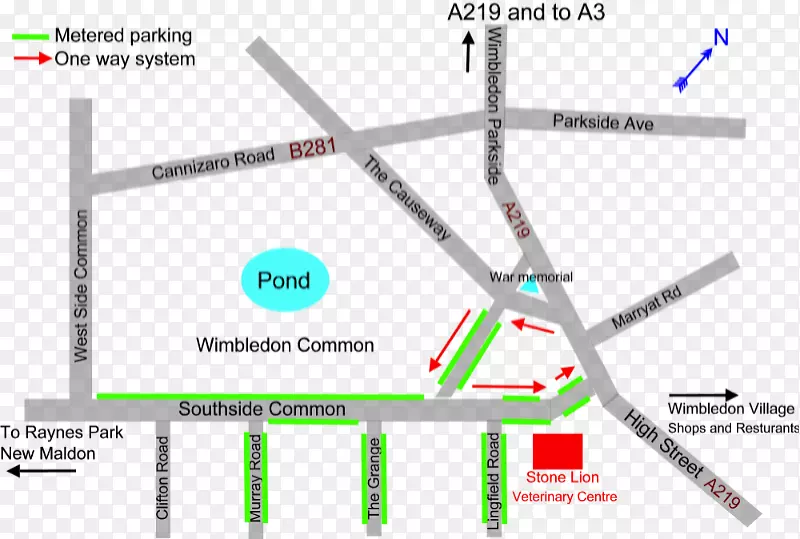 �ߵ��Ʒ����-������